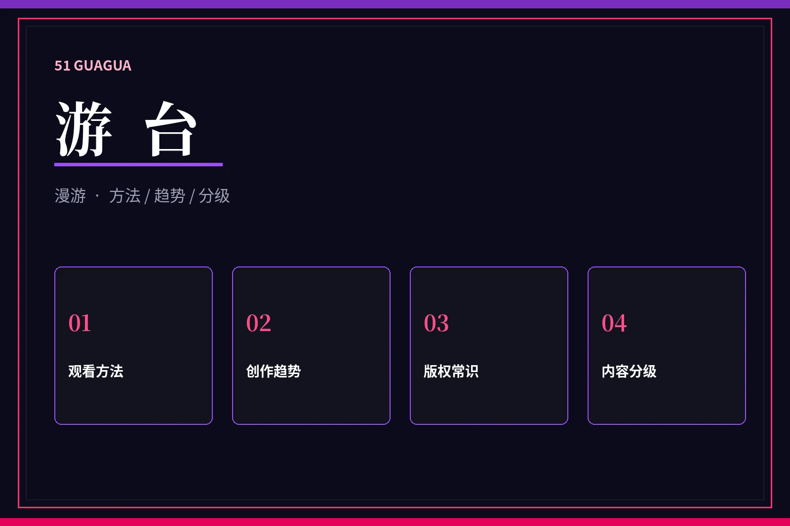 游台内容图
